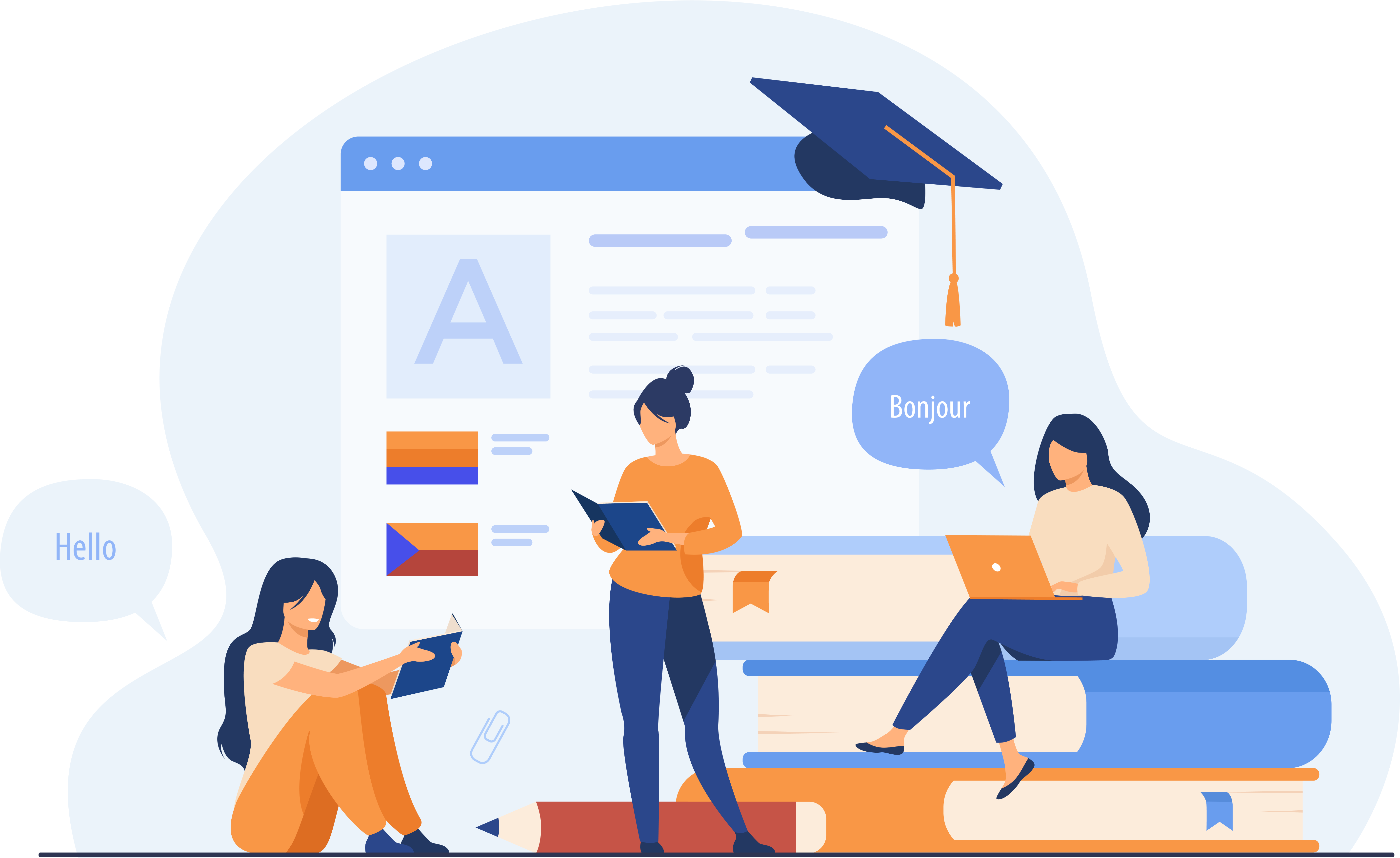 Education customer support